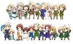 Based off of my profile, what Hetalia character am I?