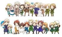 Based off of my profile, what Hetalia character am I?