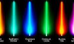 What colour lightsaber would you have?