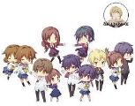 Do you want me to make a Corpse Party Roleplay quiz?
