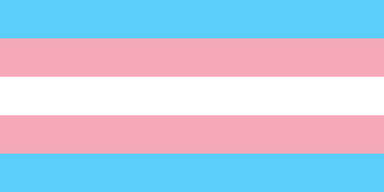 Do you think children under the age of 16 should be allowed to transition with pills/surgery? Do you think children under the age of 16 should be allowed to transition with pills/surgery?