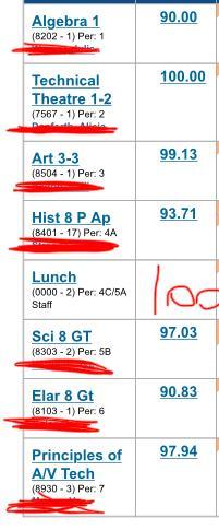praying my elar teacher gives me an 89 or above on tnat project