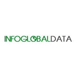 InfoGlobalData's Photo