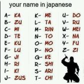What's ur name?