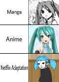 Hatsune Miku went to another level- Sally Face ;-;
