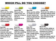 Which Pill(s) Do You Choose?