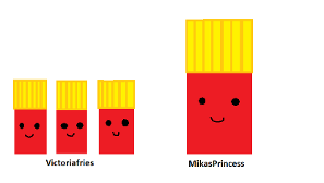 Here are my followers and I as fries. I tried. ?