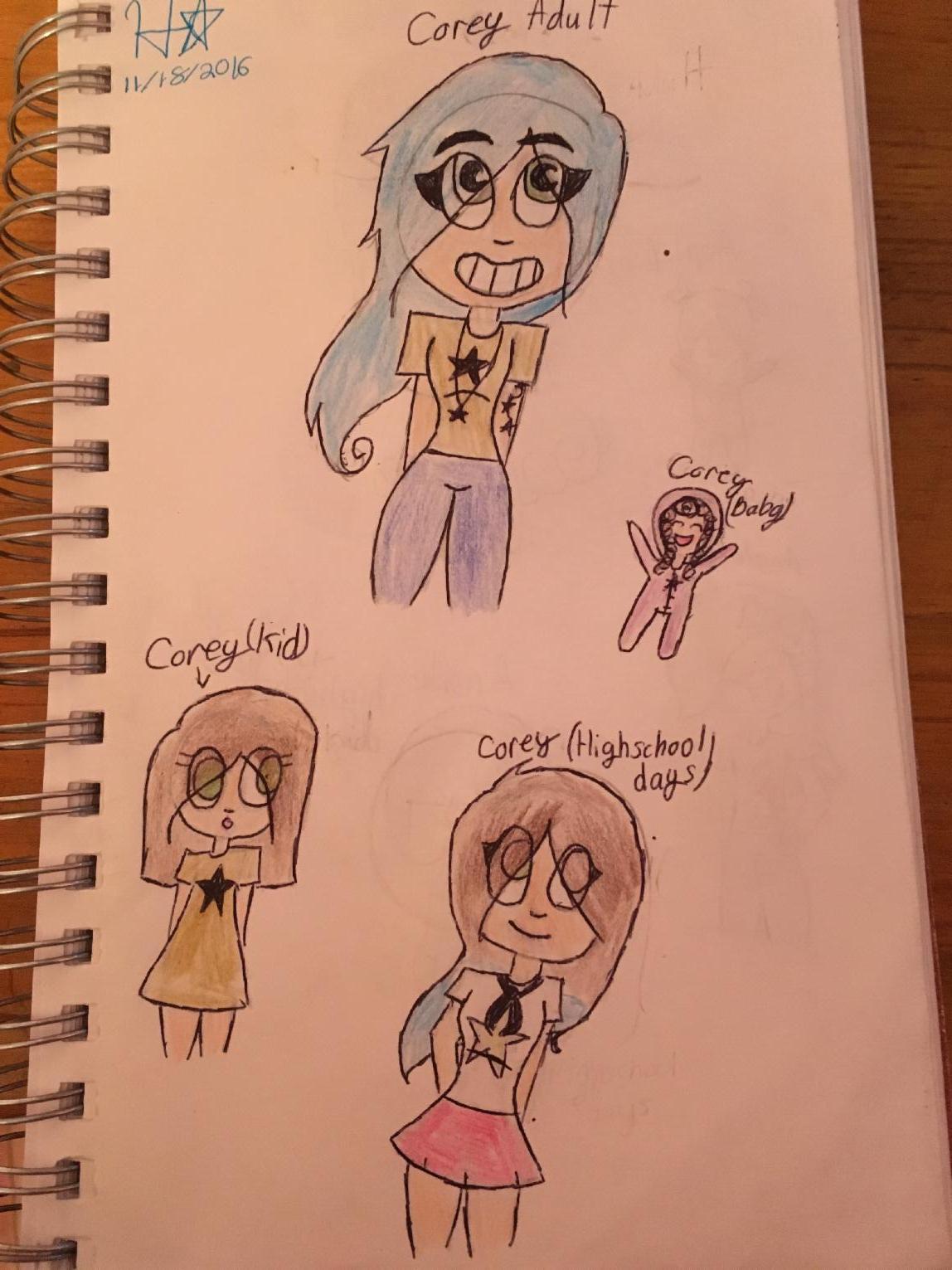 My oc Corey Kinton