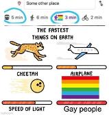 Ah yes us gay people are faster than light