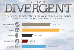 My aptitude test results! Sadly, these are actually rather accurate....*goes and sits in the corner*