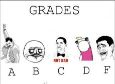 Grades be like....