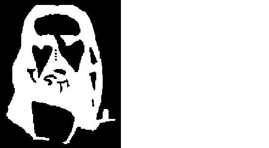 Stare at those dots in the center for 30-40 sec. Then look at a solid, black surface and blink.