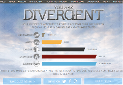 OMFG!!! I took the test and these r my results!!! XD