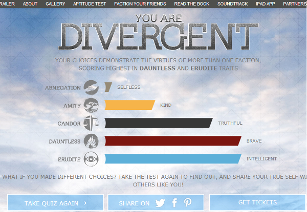 OMFG!!! I took the test and these r my results!!! XD