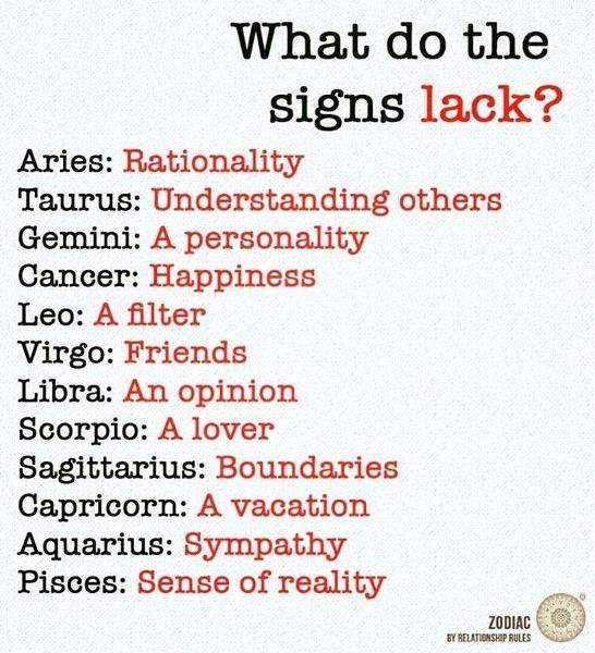 This is somewhat accurate for me (I'm sagittarius)