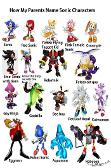 When I searched 4 Sonic characters, this is wat it came up with