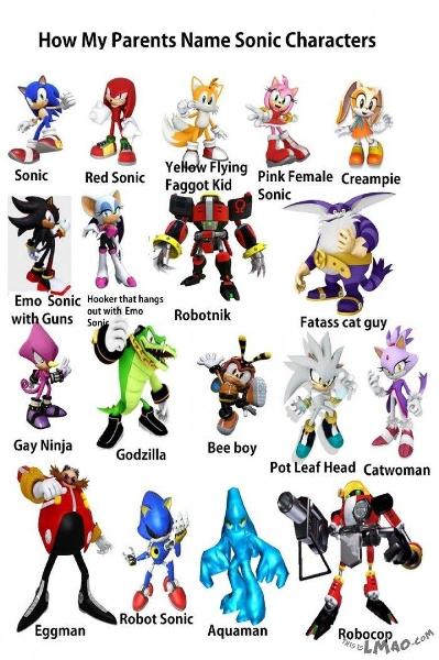 When I searched 4 Sonic characters, this is wat it came up with