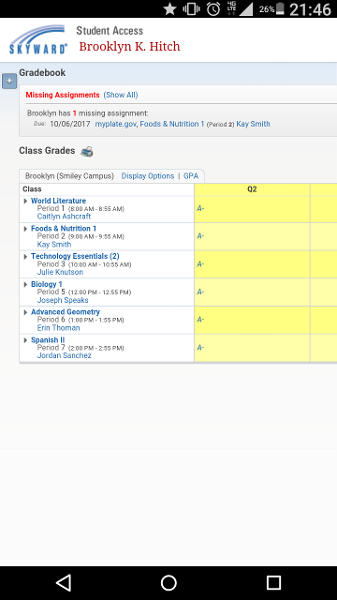 I don't have all Cs and Bs like last year yay