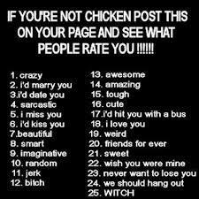 I'm no chicken! So which would you rate me? :3