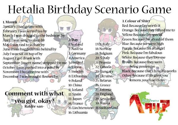 I was tied to a chair by Sealand because if life gives you lemons, you read them? Ok then