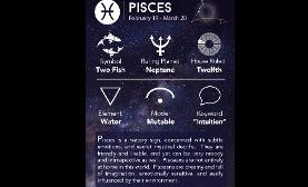 My zodiac sign