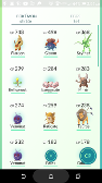 Got Flareon and Tauros yoday... Been a successful day