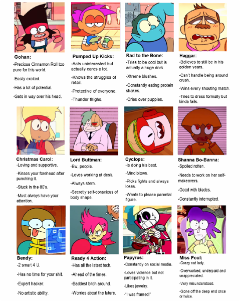 Tag yourself, I'm "Lord Buttman"